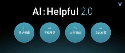 云米發布AI Helpful 2.0軟件，全屋智能套系6萬元起售