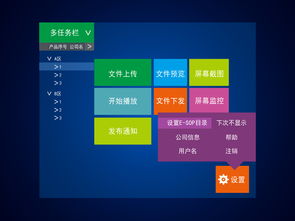 桌面設備與服務器生態(tài)系統(tǒng)智能化升級方案 SOP電子化與工業(yè)軟件集中管控實踐