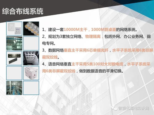 文化藝術中心智能化系統設計與交流策劃融合發展方案